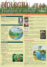 Biologija III dalis. Prisimink, pasikartok, ruoškis egzaminui!