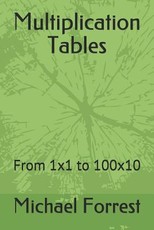 Multiplication Tables