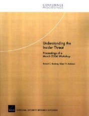 Understanding the Insider Threat