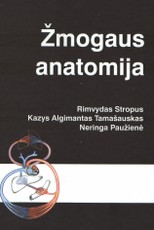 Žmogaus anatomija