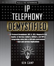 IP Telephone Demystified