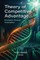 Theory of Competitive Advantage: Economic Growth Orientation