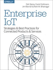 Enterprise Iot