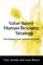 Value-based Human Resource Strategy