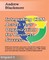 Integrating CRM Across Your Organization for Business Success