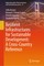Resilient Infrastructures for Sustainable Development: A Cross-Country Reference