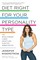 Diet Right for Your Personality Type