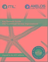Key element guide ITIL continual service improvement