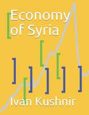 Economy of Syria