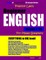 Preston Lee's Beginner English Lesson 1 - 20 For Malay Speakers