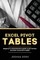 Excel Pivot Tables