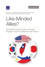 Like-Minded Allies?