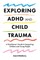 Exploring ADHD and Child Trauma