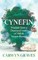 Cynefin