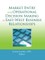 Market Entry and Operational Decision Making in East-West Business Relationships
