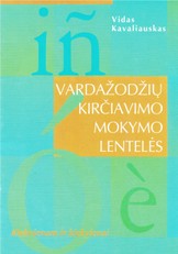 Vardažodžių kirčiavimo mokymo lentelės