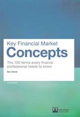 Key Financial Market Concepts