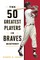 The 50 Greatest Players in Braves History