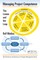 Medina, R: Managing Project Competence