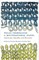 Fiscal Federalism in Multinational States