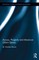 Access, Property and American Urban Space