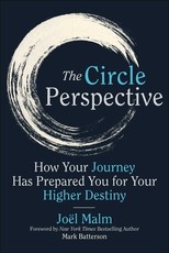 Circle Perspective