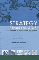 Strategy Representation