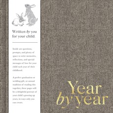 Year by Year