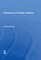 Dynamics Of Complex Systems