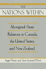 The Nation Within