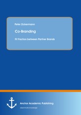 Co-Branding: Fit Factors between Partner Brands
