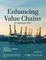 Enhancing Value Chains