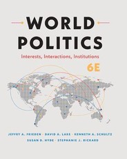 World Politics
