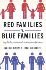 Red Families v. Blue Families