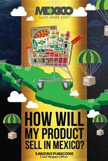 How Will My Product Sell In Mexico?
