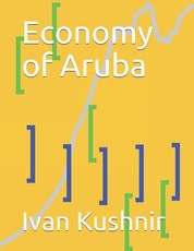 Economy of Aruba
