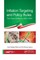 Inflation Targeting and Policy Rules