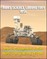 NASA's Management of the Mars Science Laboratory Project (MSL): Inspector General Report on Technical and Financial Problems with Mars Exploration Program Rover