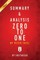 Summary of Zero to One