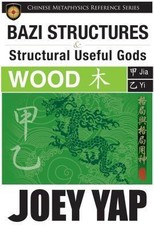 The Bazi 60 Pillars - YI Wood