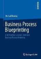 Business Process Blueprinting