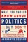 What You Should Know about Politics . . . But Don't, Fourth Edition