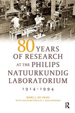 80 Years of Research at the Philips Natuurkundig Laboratorium (1914-1994)