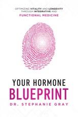 Your Hormone Blueprint