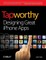 Tapworthy
