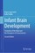 Infant Brain Development