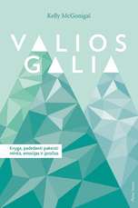 Valios galia. Knyga, padedanti pakeisti įpročius, mintis, emocijas