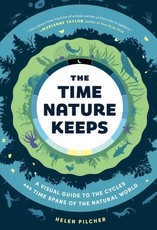 The Time Nature Keeps
