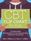 CBT Flip Chart for Kids