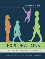 Explorations
